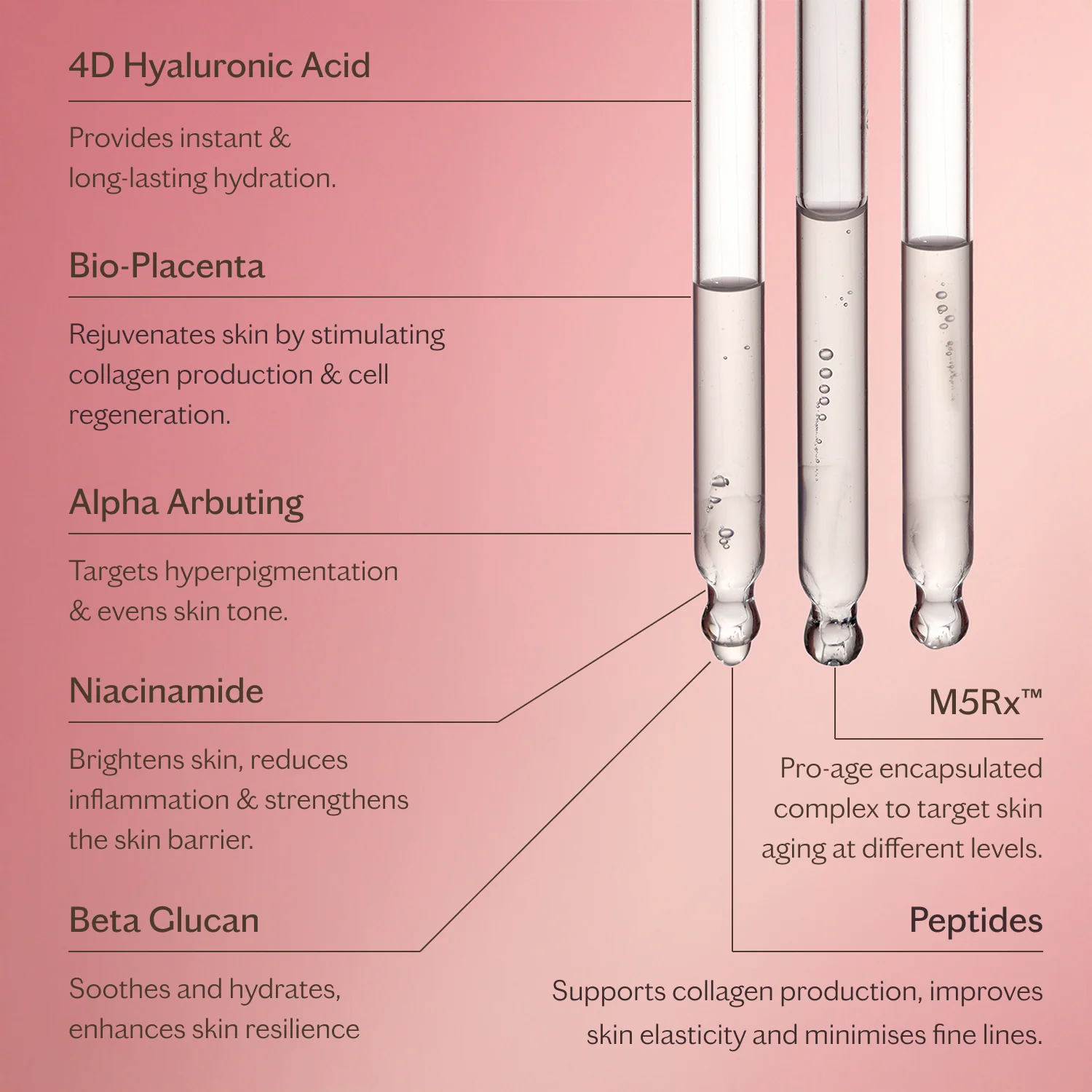 MZ Skin Bio-Placenta Hyaluronic Acid Serum - Image 4