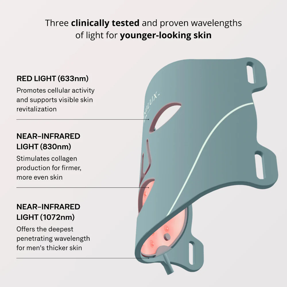 Omnilux Men LED Mask - Image 5