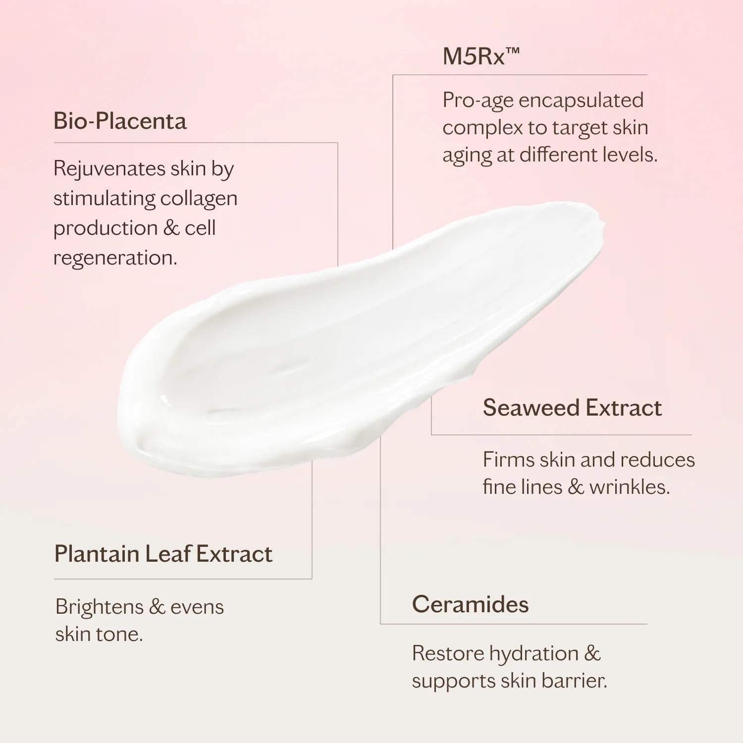MZ Skin Restorative Bio-Placenta Cream - Image 3