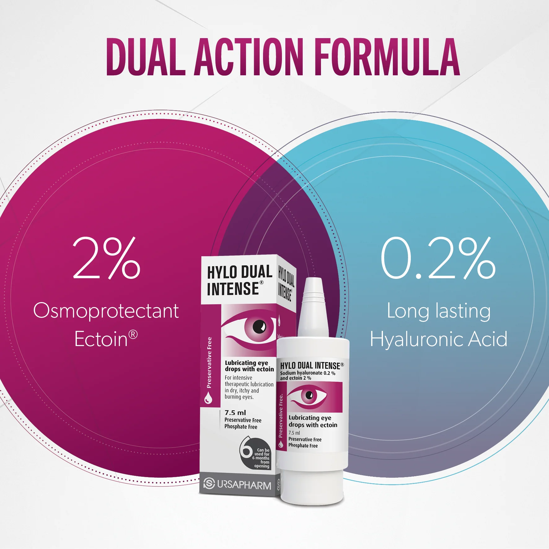 Hylo-Dual Intense® Preservative-Free Eye Drops 10ml - Image 5