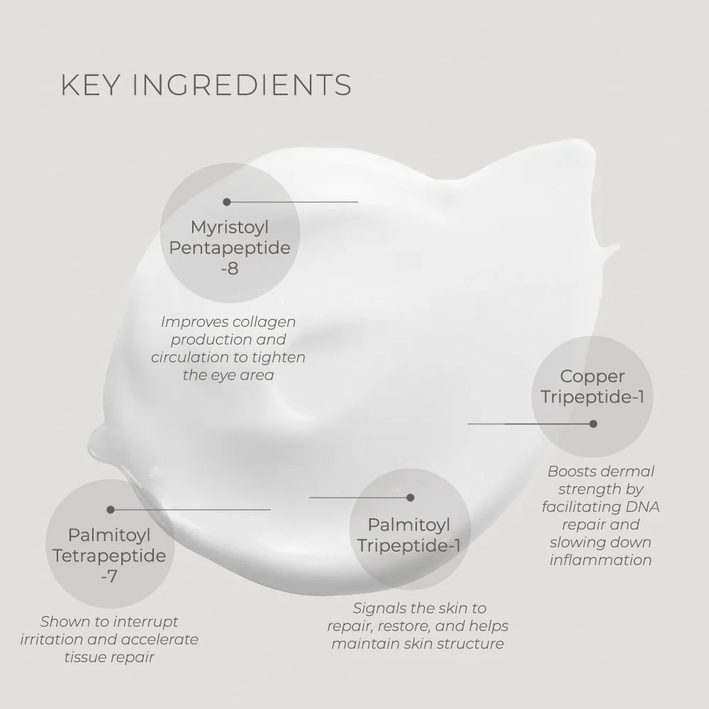 Clinical Skin Ultra-Rich Eye Cream - Image 4